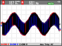 oscilloscope