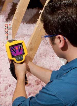 ROI Thermal Imaging